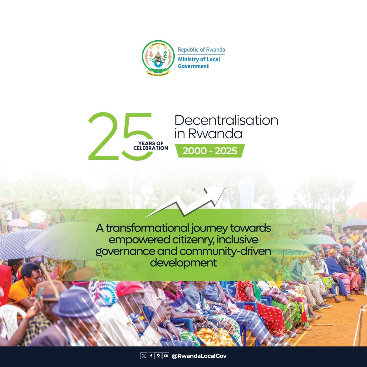 U Rwanda rugiye kwizihiza imyaka 25 yihuzwa ry’ubutegetsi kuva (2000–2025)