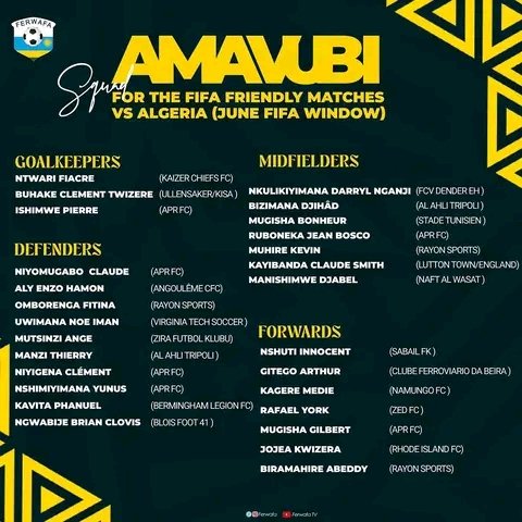 Umutoza w’ikipe y’igihugu Amavubi yamaze gutangaza urutonde rw’abakinnyi azifashisha